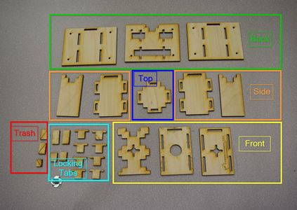 Leg Pocket Assembly Step